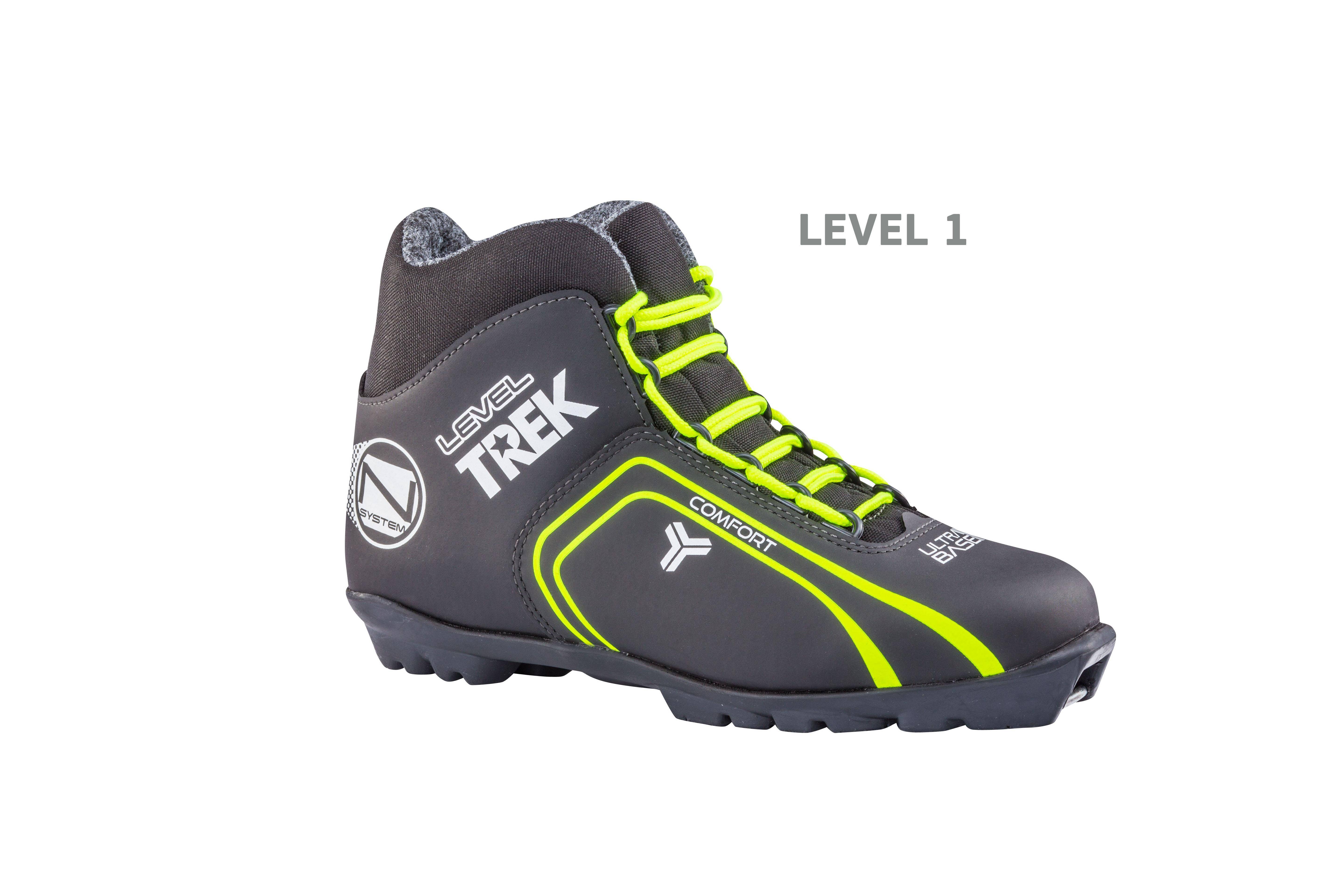 Ботинки лыжные TREK Level NNN